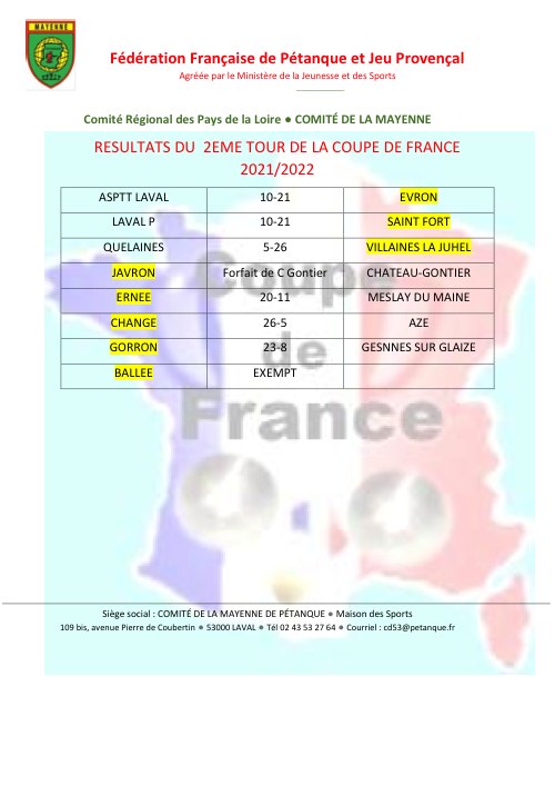 CDF 2 EME TOUR 2021 2022