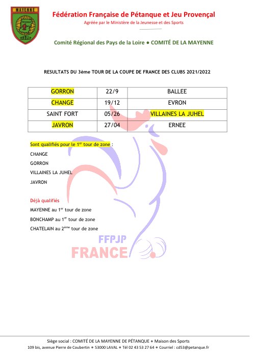 RESULTATS DU 3EME TOUR DE LA COUPE DE FRANCE